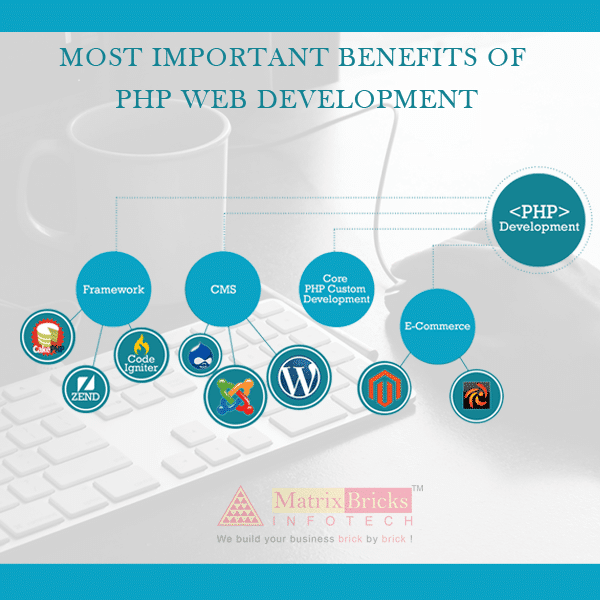 most important benefits of php web development