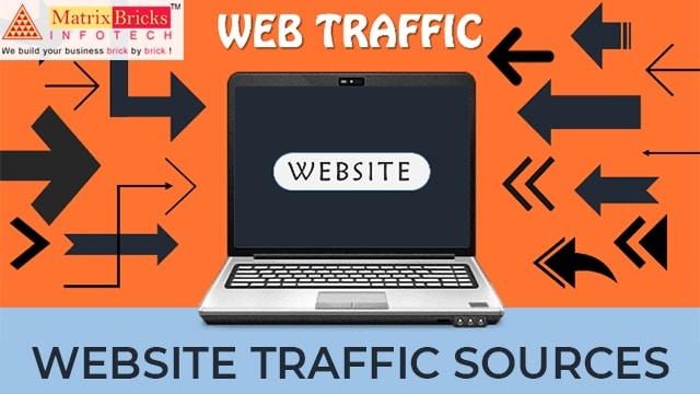 website traffic sources oars motors and sails