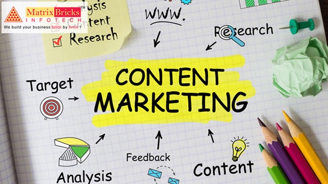 content marketing strategy for small businesses