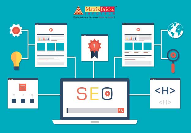 Finding A Balance Between SEO And Amazing Website Design
