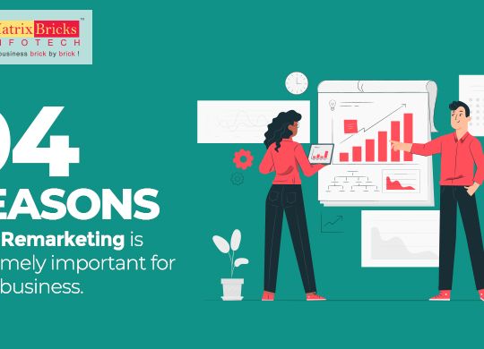 4 Reasons Why Remarketing Is Extremely Important For Your Business