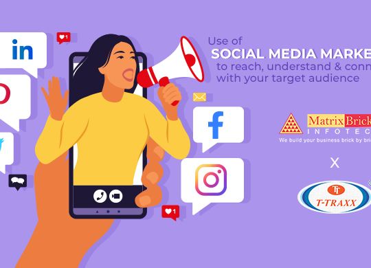 use of social media marketing to reach understand connect with your target audience