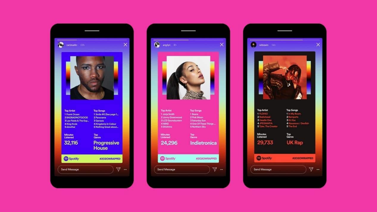 see how spotify changed the game with its wrapped campaign