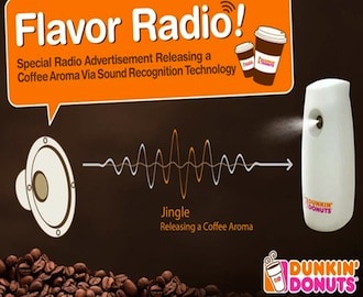 the aromatic radio advertisement see how dunkin donuts increased sales of coffee in their outlets through multi sensory marketing - Image 1