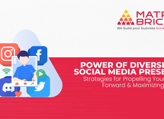 Power of Diversified Social Media Presence - Strategies for Propelling Your Brand Forward & Maximizing Reach
