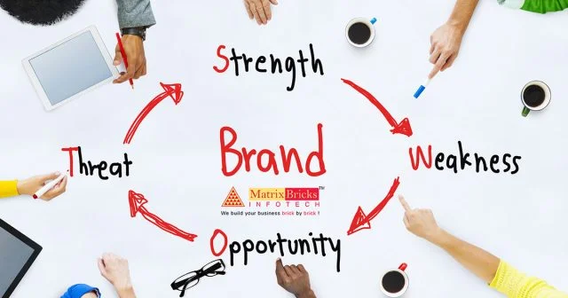 online branding strategy for digital brand development