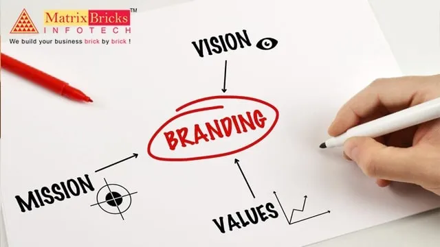 how to develop a digital brand website that goes viral