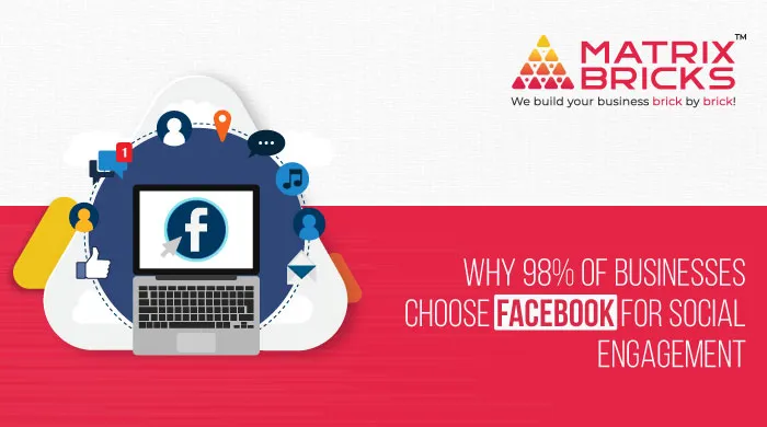 Exploring why 98% of businesses choose Facebook for social engagement Insights from industry reports - Blog