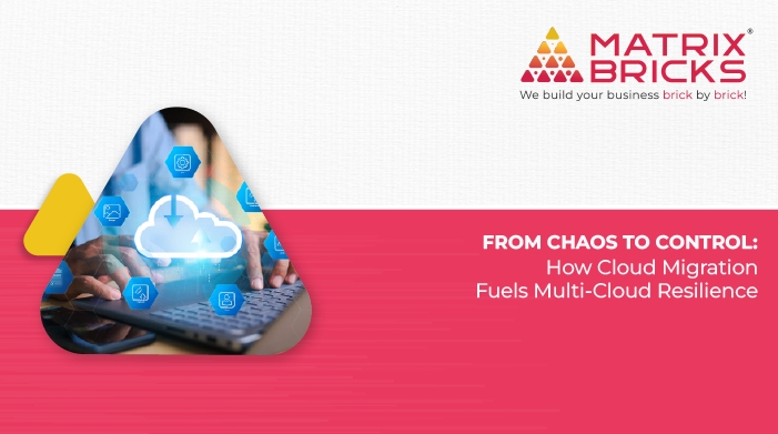 From Chaos to Control - How Cloud Migration Fuels Multi-Cloud Resilience