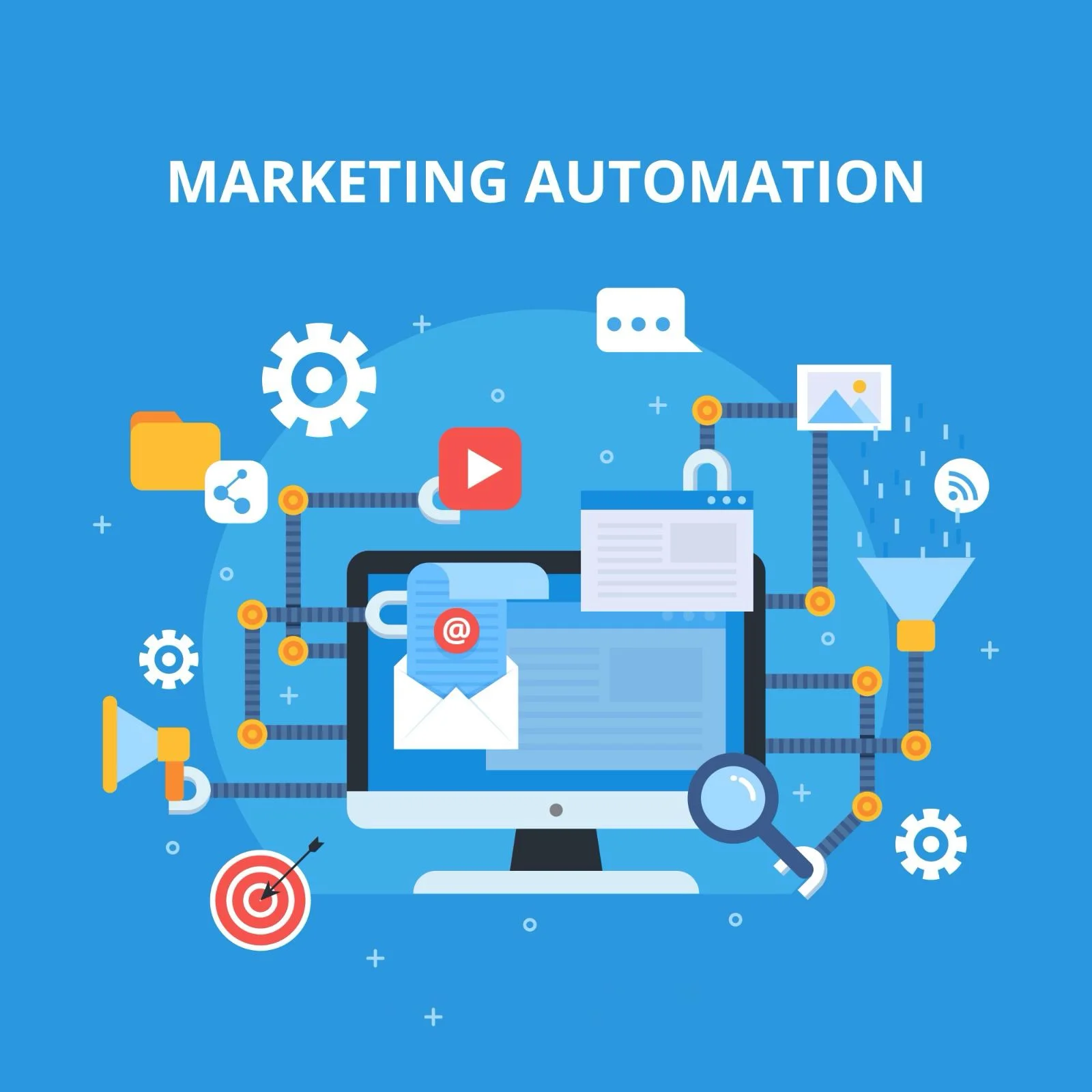 marketing automation for manufacturing