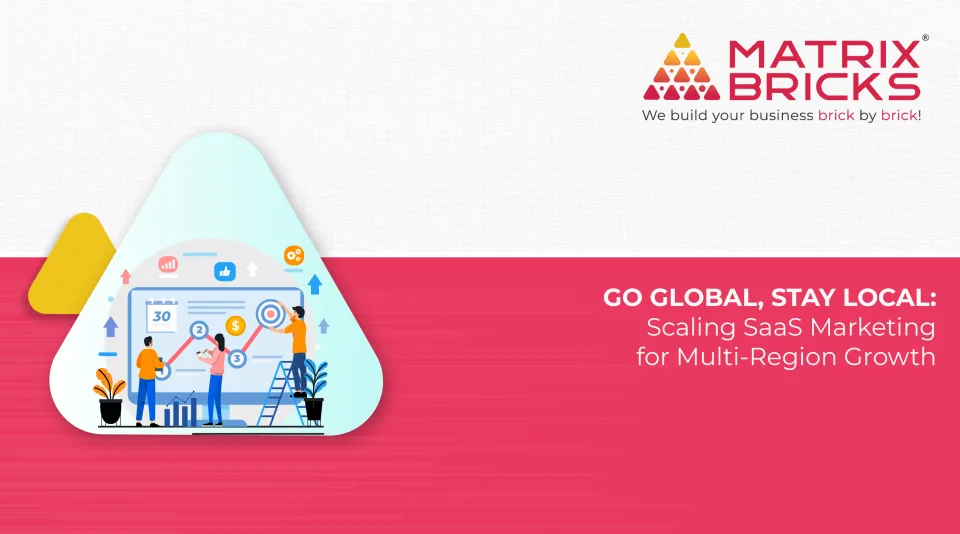 Scaling SaaS Marketing