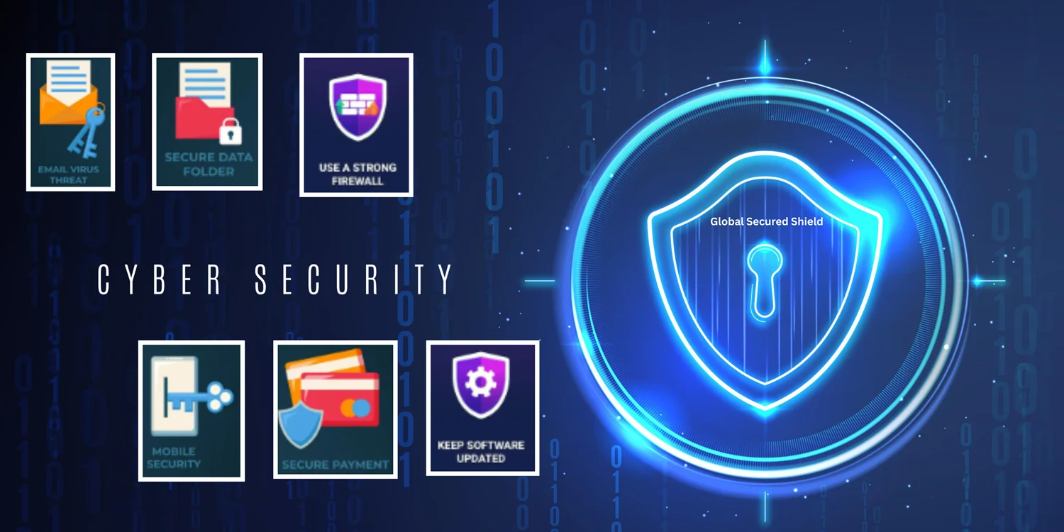 Protect your business from ransomware threats