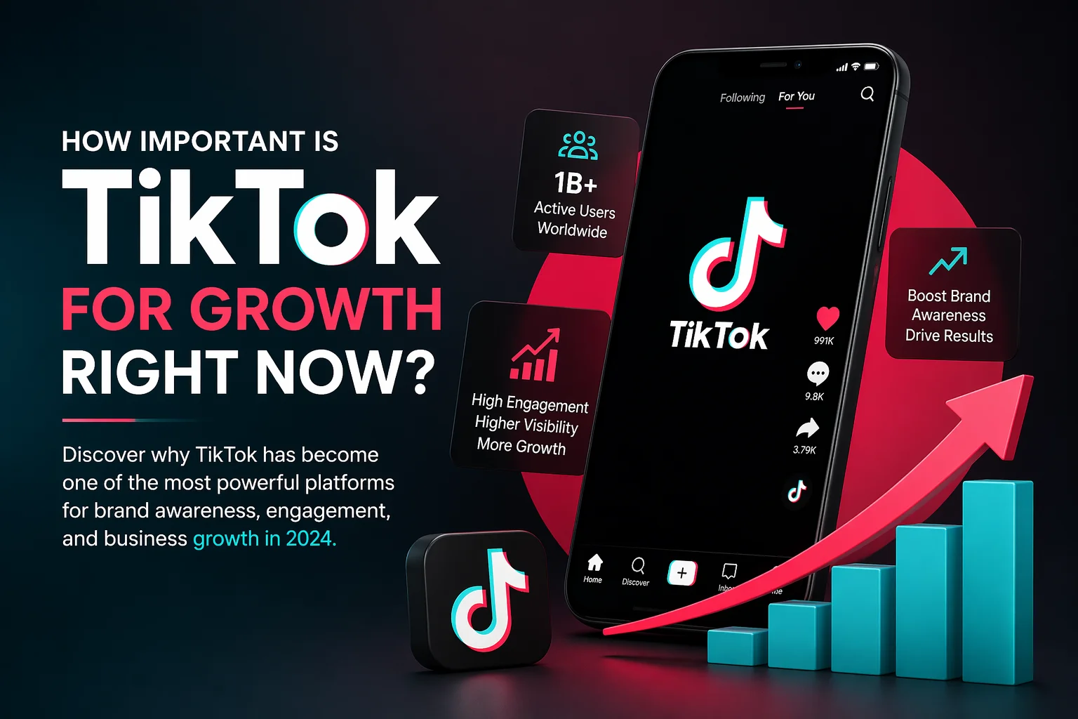 Importance of TikTok for growth right now