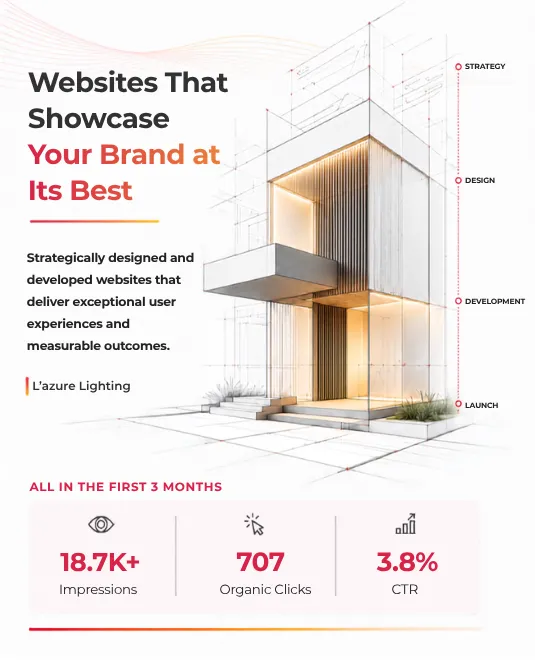Designing Development Form Img