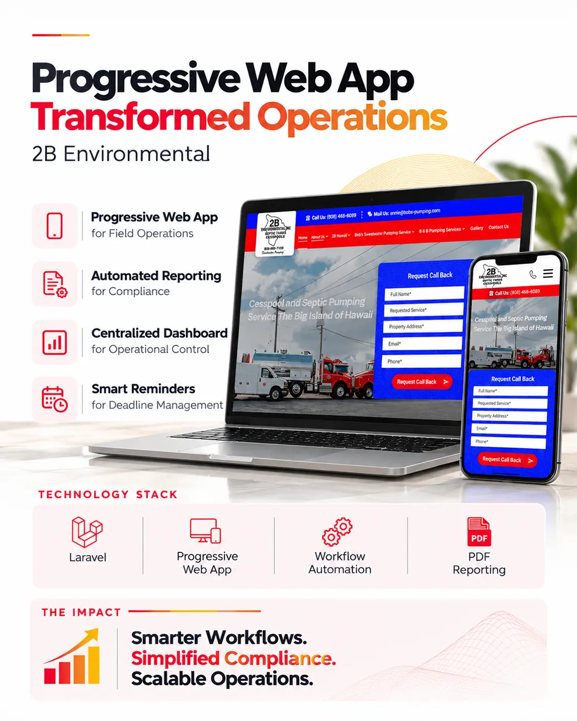 app-develop