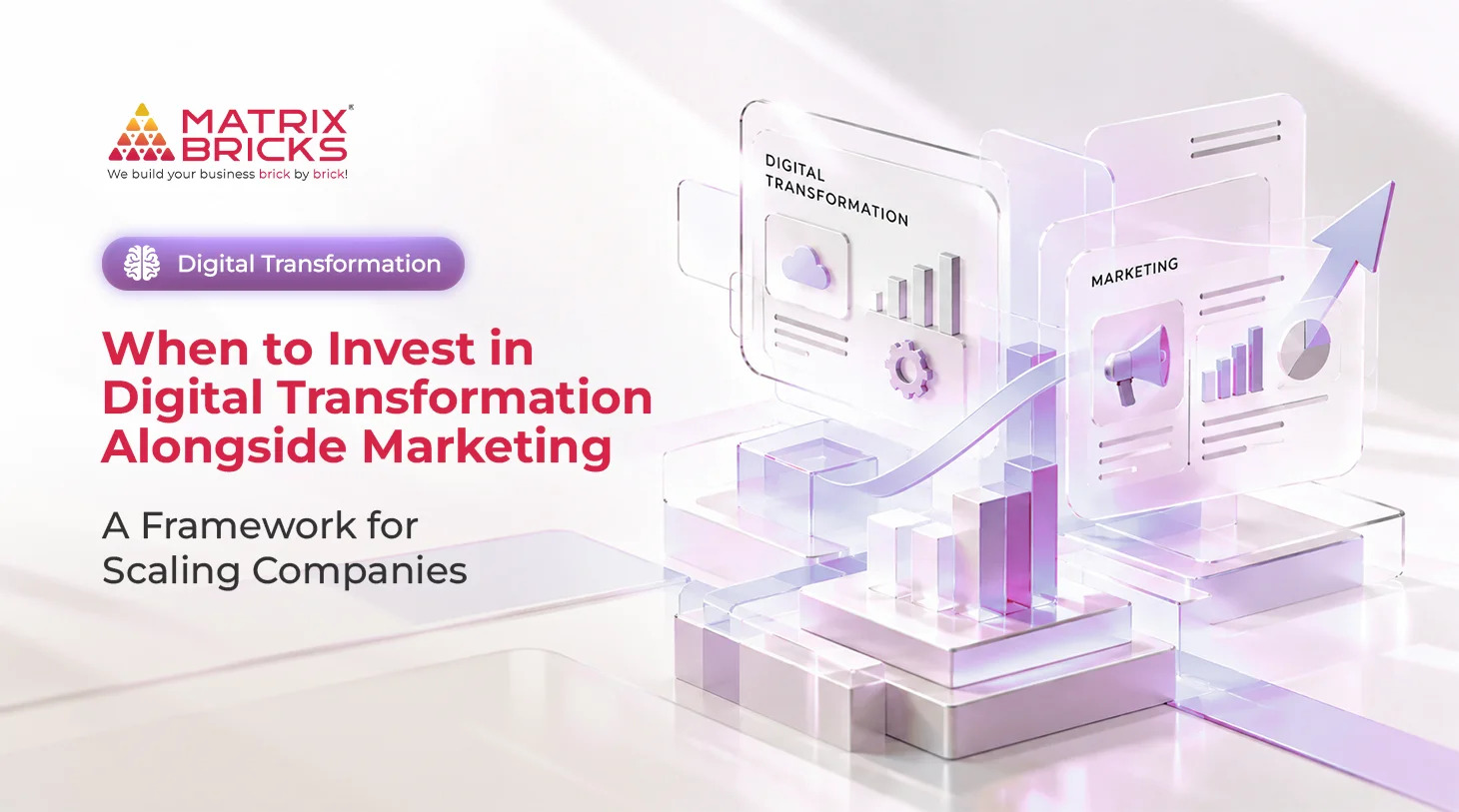 Digital Transformation and Marketing Framework