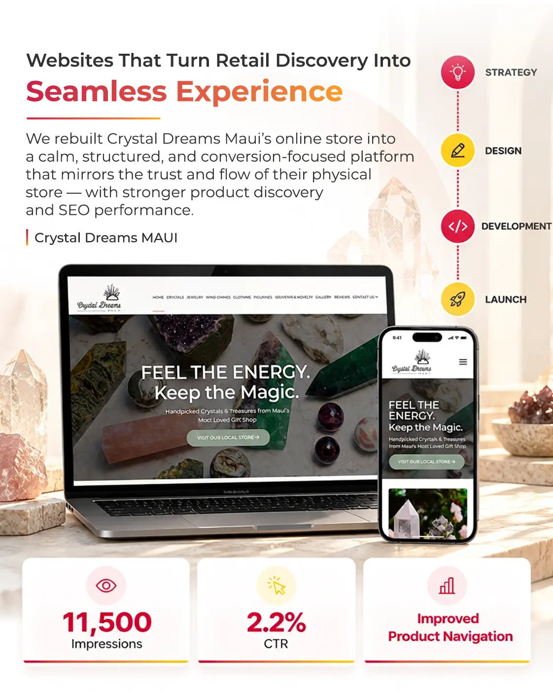 e-commerce-development