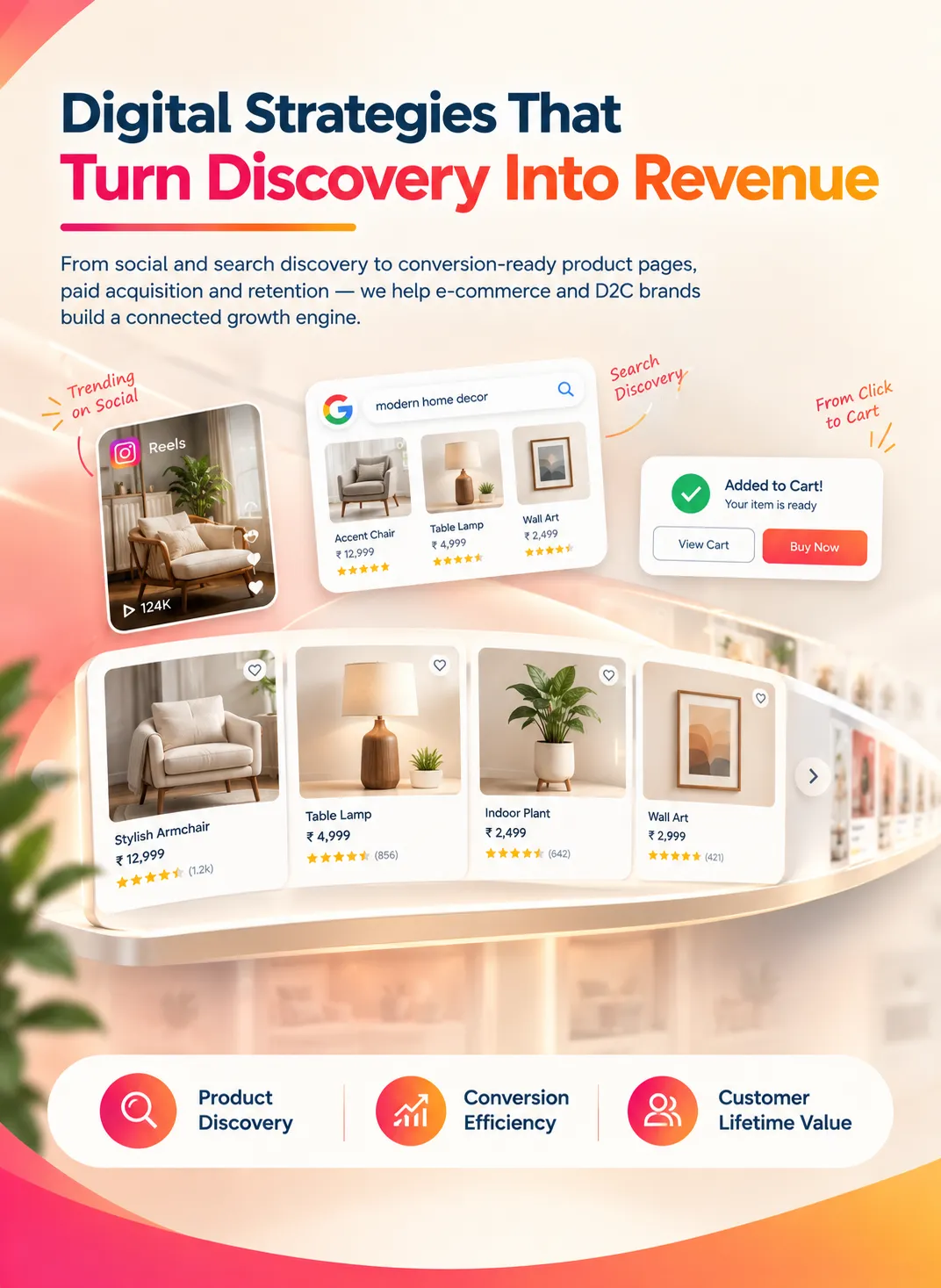 ecommerce industry in india
