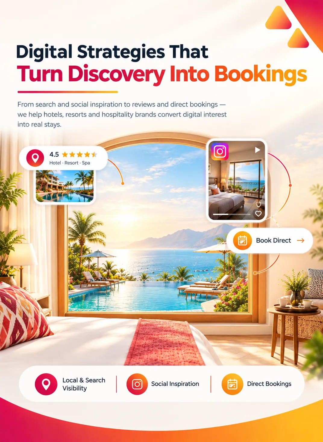 hospitality industry in india