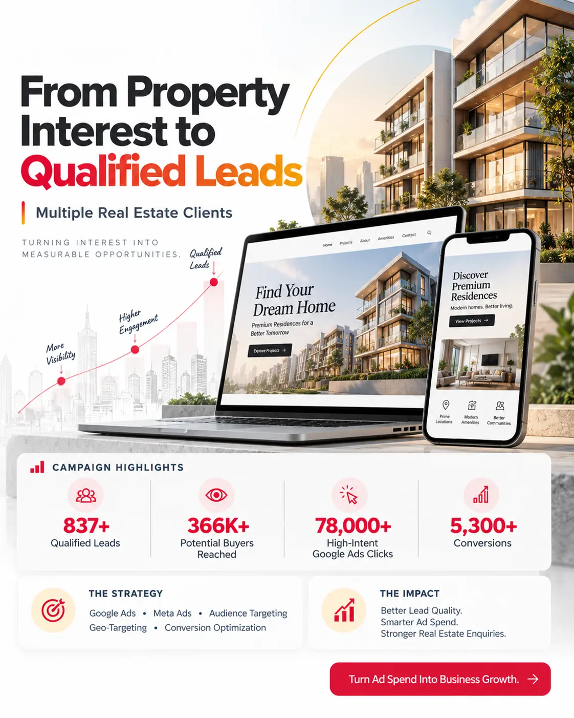 real-estate